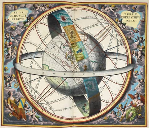 Celestial Sphere Diagrams