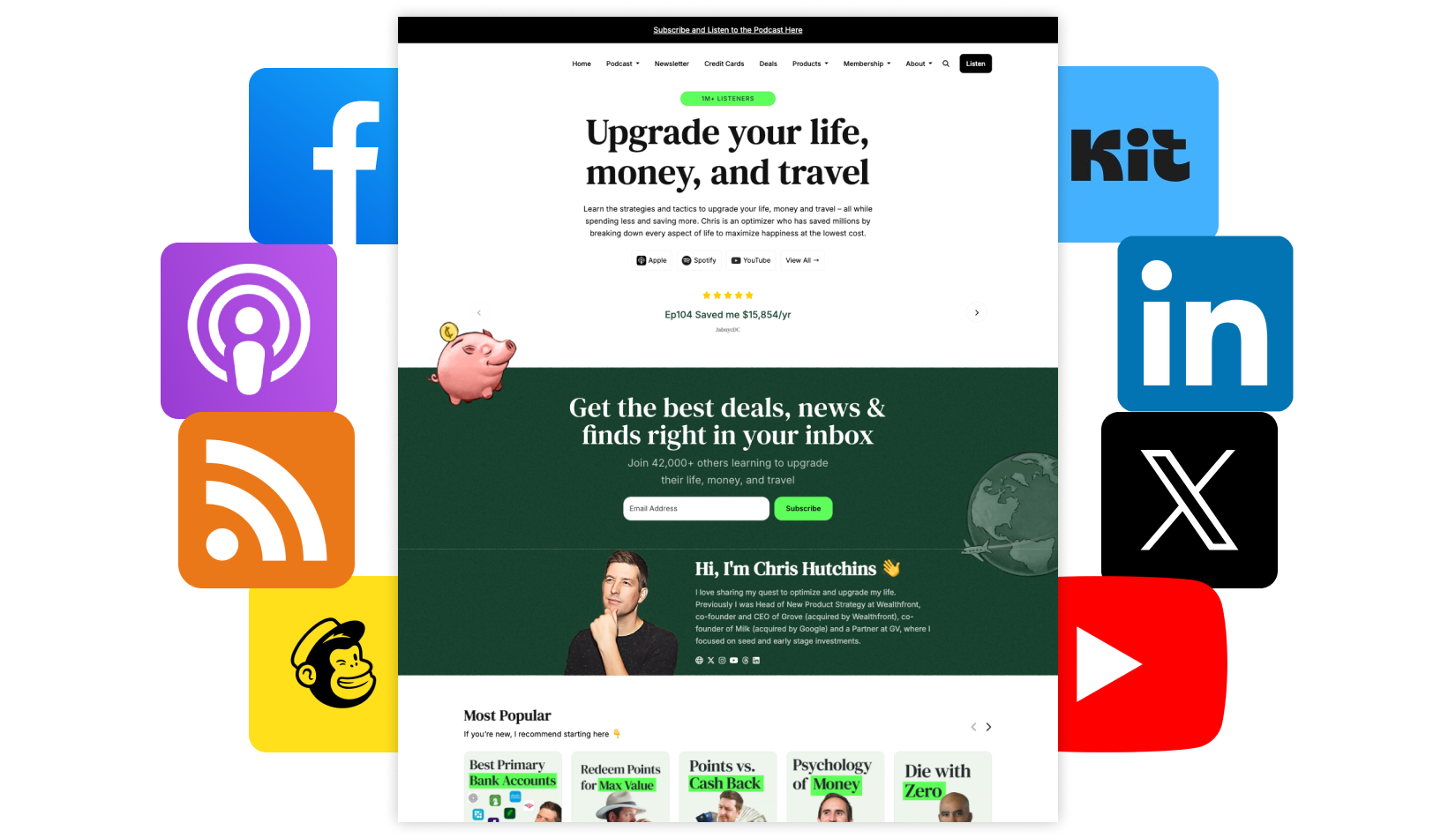 More automated <br> than Squarespace